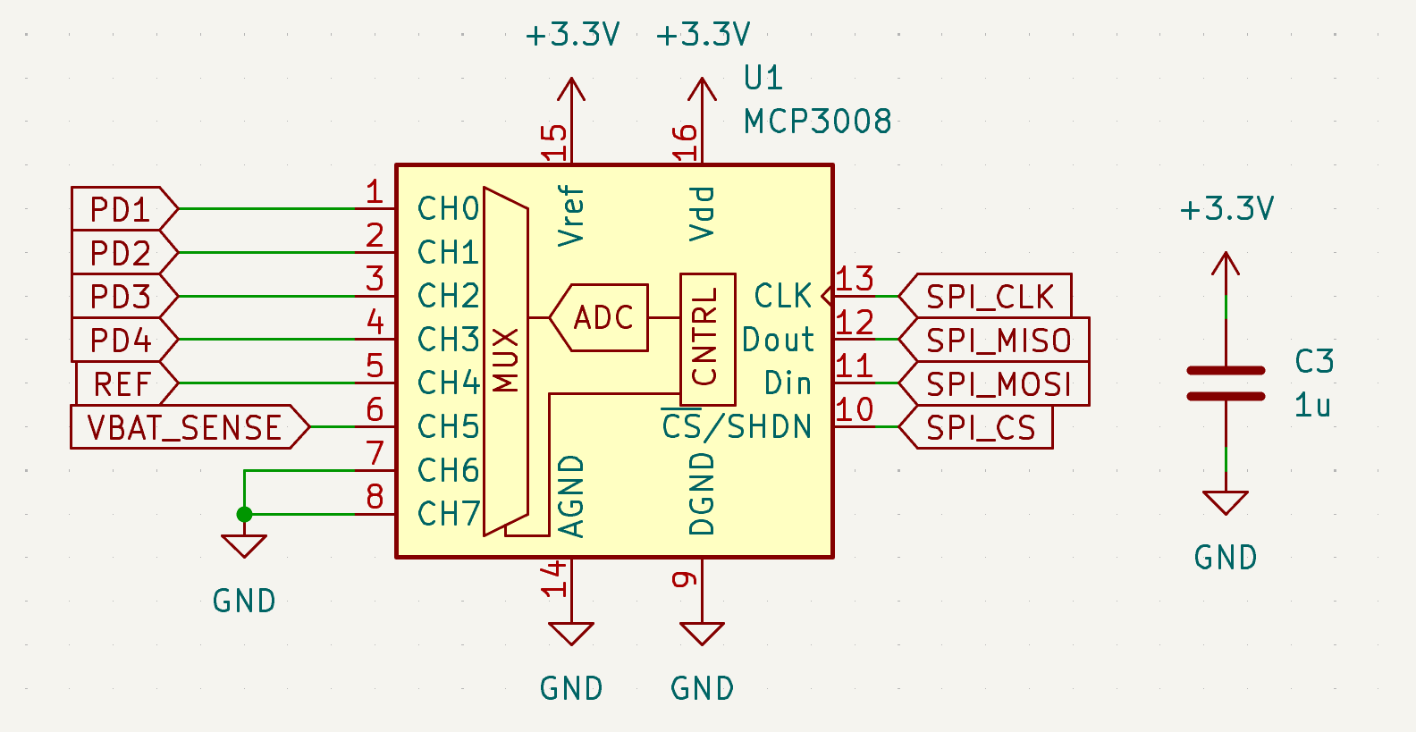 ADC MCP3008 回路図。入力にPD1〜PD4のラベル