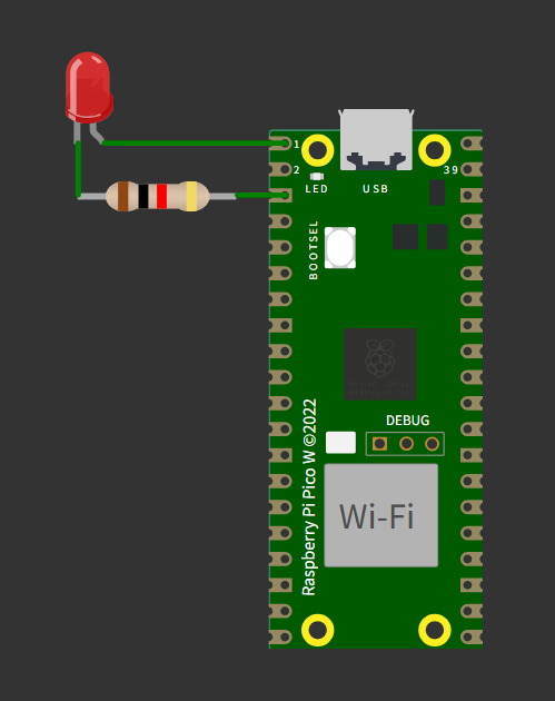 GPIOから抵抗とLEDにつないだLチカ回路図