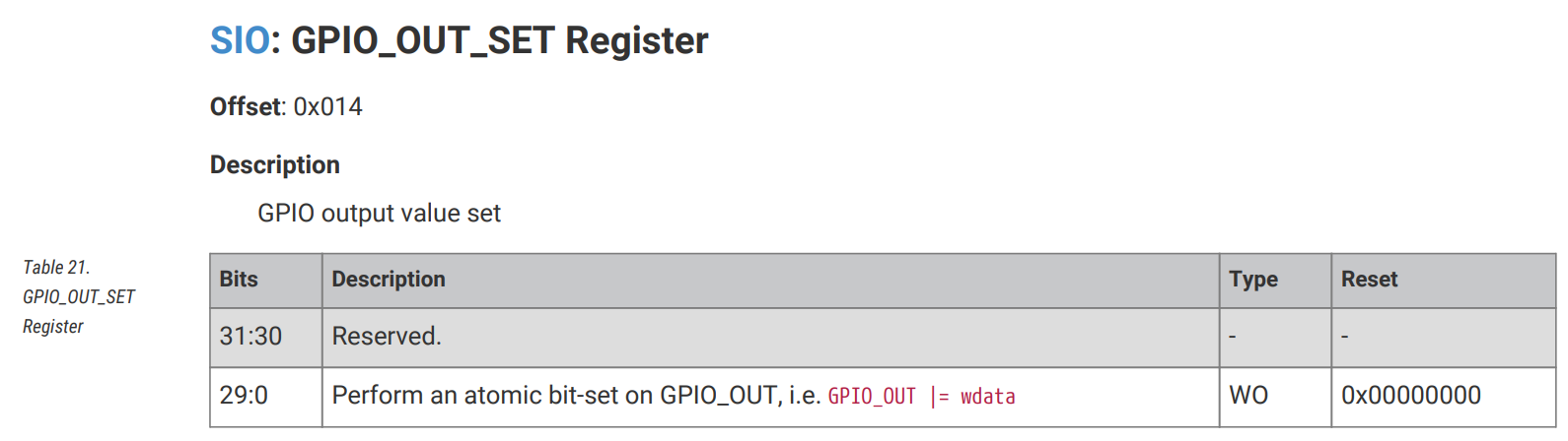RP2040 データシート GPIO_OUT_SET レジスタの説明表（Offset 0x014、ビット 29:0 は GPIO_OUT への atomic bit-set）